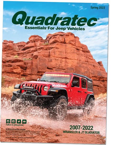 jeep parts catalog mail